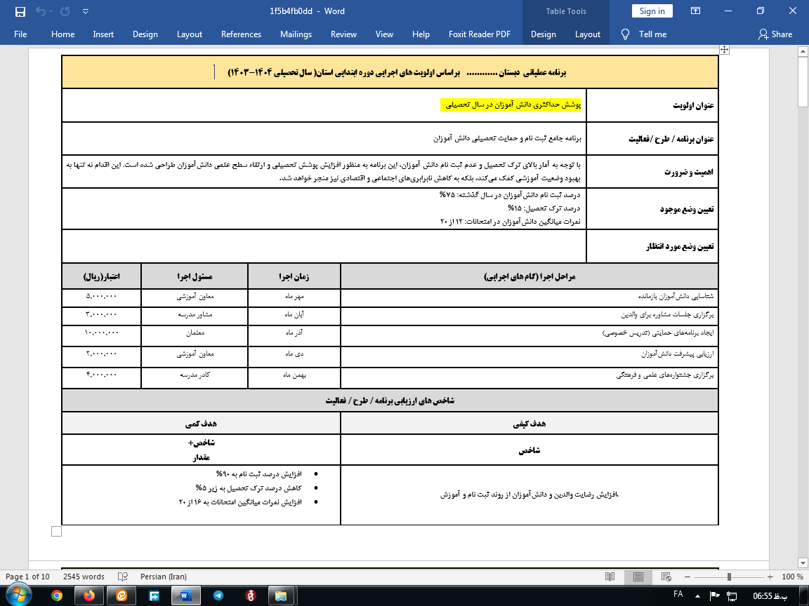 دانلود برنامه عملیاتی 11 گانه مدارس ابتدایی